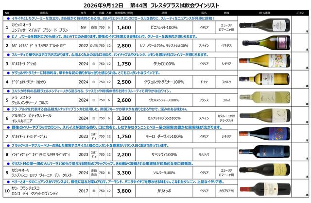 【全20種類公開】9/12ワイン試飲販売会、今回のラインナップが揃いました！